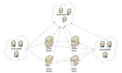   TP钱包如何显示币价以及